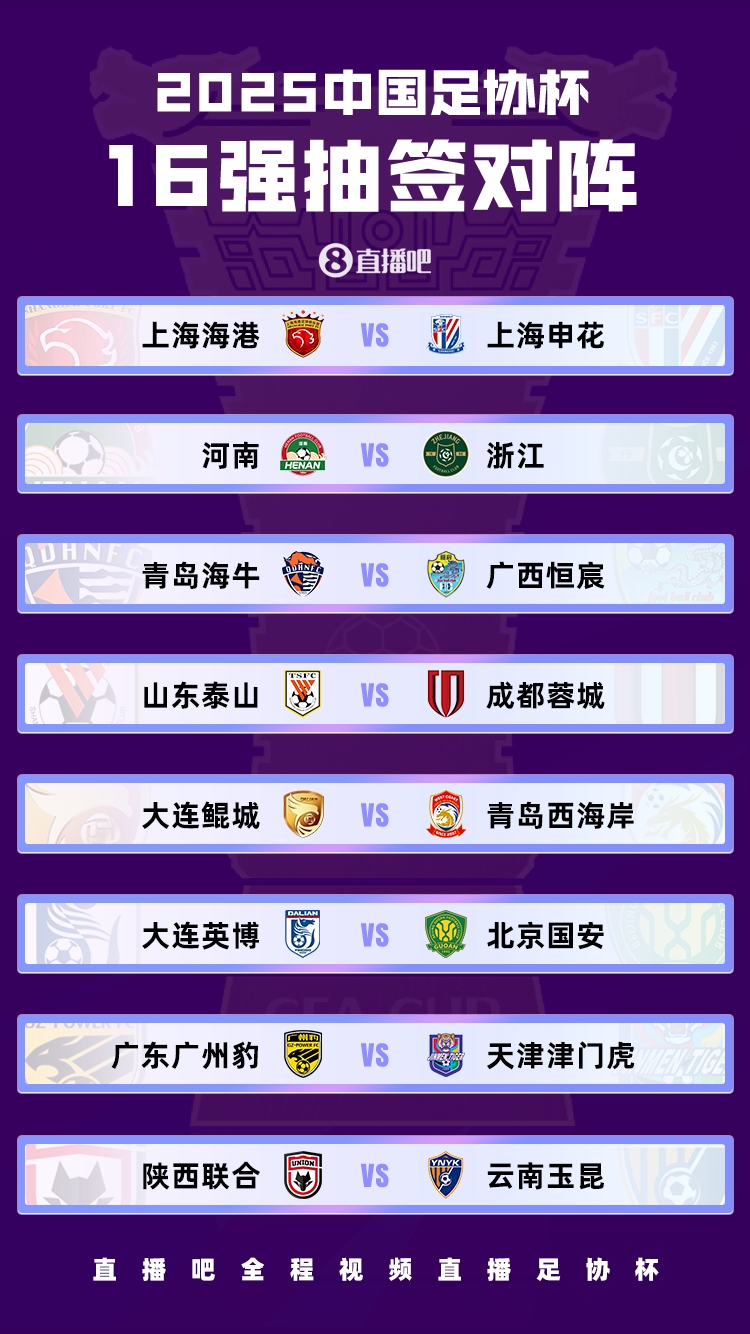 足球報(bào)：國(guó)安獨(dú)守足協(xié)杯下半?yún)^(qū)，聯(lián)賽前五的四隊(duì)1/8決賽捉對(duì)廝殺