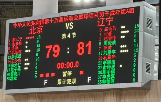付豪22+6 趙繼偉助攻原帥3分殺死比賽 全運會遼寧逆轉北京險勝2分