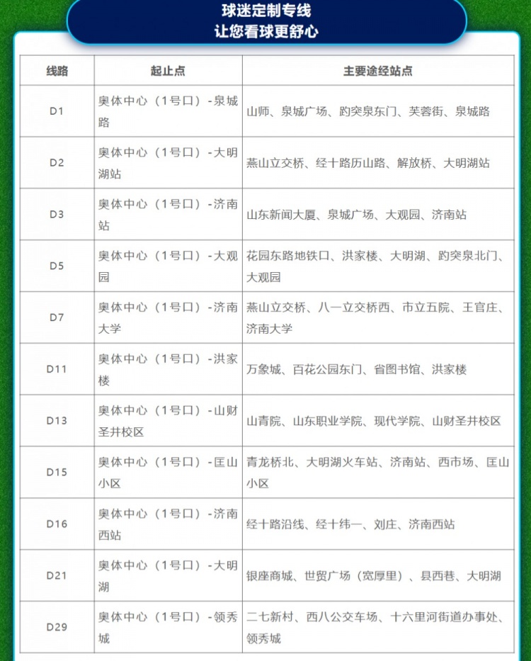 保障泰山vs國(guó)安比賽的球迷出行，濟(jì)南公交推出11條球迷專線