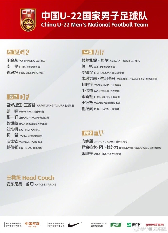 中國U-22國家男子足球隊參賽名單出爐！王玨棟、蒯紀(jì)聞領(lǐng)銜！