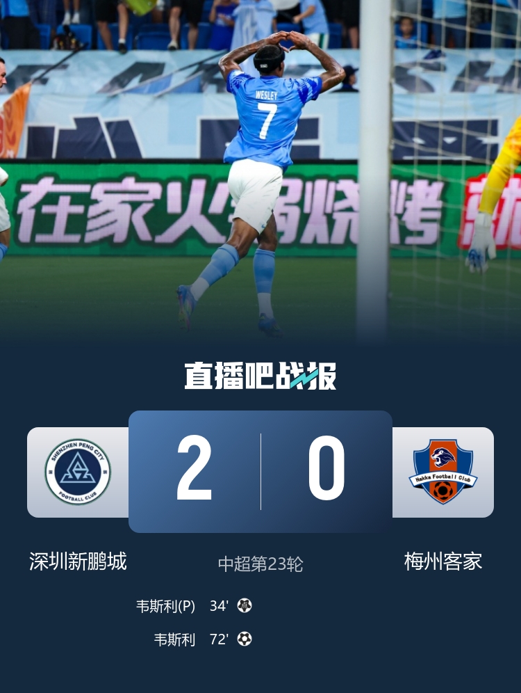 保級大戰(zhàn)取勝！新鵬城2-0梅州積分反超 韋斯利雙響梅州進(jìn)球被吹