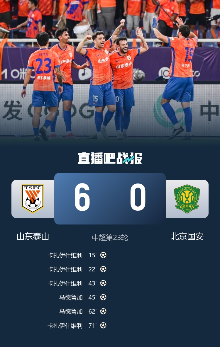 0-6慘?。采钜孤暶鳎呵蜿犎w深感自責(zé) 對球迷鄭重地說對不起