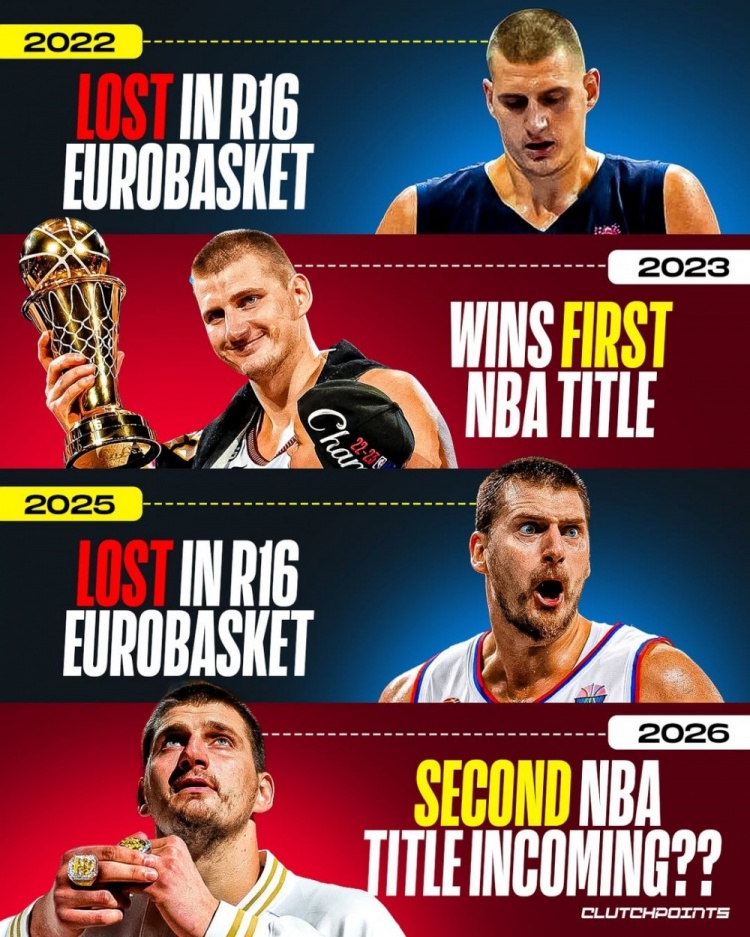 2022年歐錦賽首輪出局的約基奇第二年在NBA奪冠 那明年的約基奇？