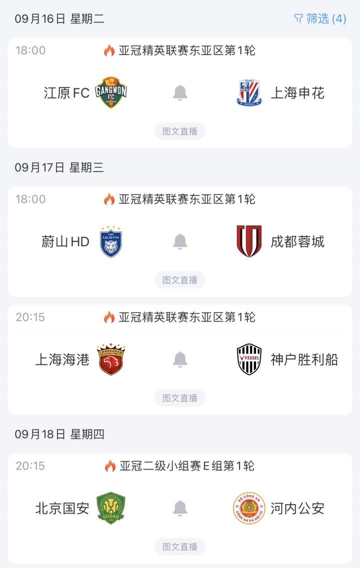雙線考驗(yàn)！中超前4爭冠球隊迎亞冠，申花率先出戰(zhàn)，蓉城正賽首秀
