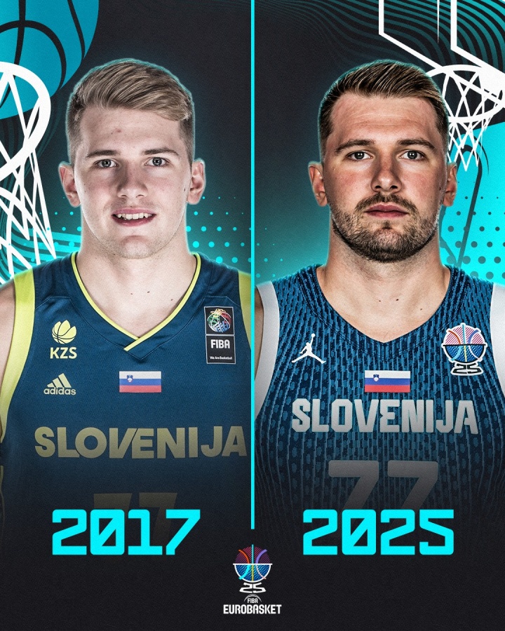 青澀→成熟！FIBA曬東契奇17年&25年對(duì)比：他都入選了最佳陣容