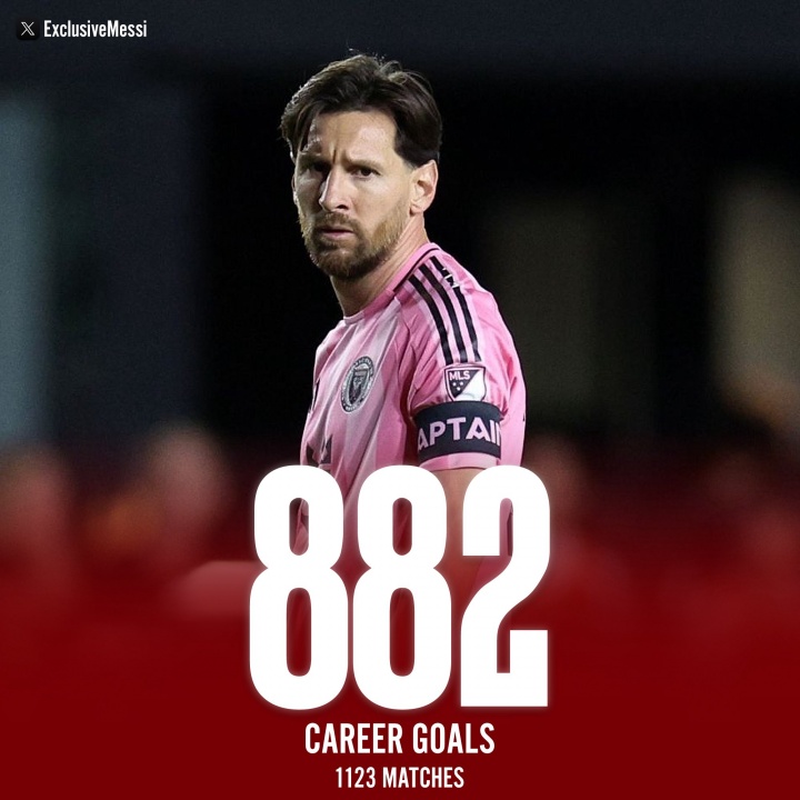 倒計時！38歲梅西882球391助，距離900球+400助僅差18球9助