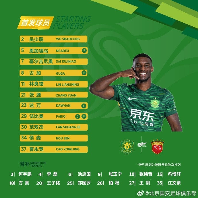 ?? 強(qiáng)強(qiáng)對(duì)話！北京國(guó)安今日首發(fā)