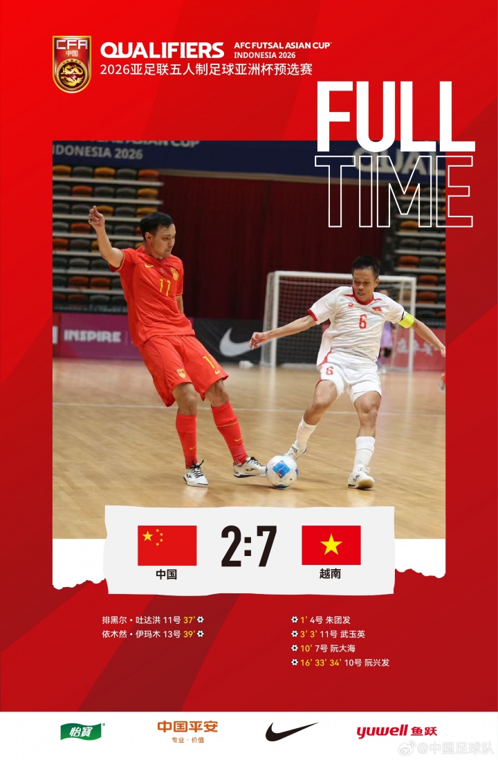 2026五人制亞洲杯預(yù)賽E組第二輪，中國(guó)隊(duì)2比7負(fù)于越南隊(duì)