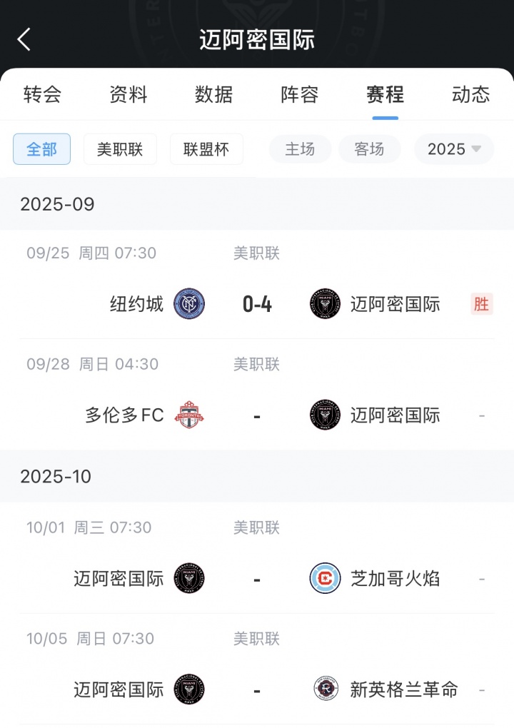 兩連客！邁阿密下場比賽間隔不足67小時，還需奔赴加拿大