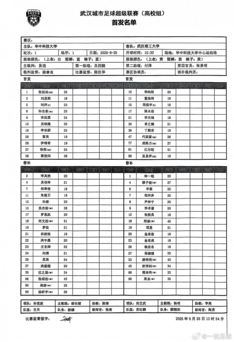 “漢超”高校組揭幕戰(zhàn)，38歲蒿俊閔代表華中科技大學(xué)首發(fā)